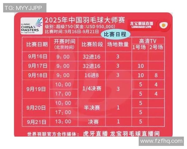 羽毛球速度排行榜揭晓深圳羽毛球队荣获第六名佳绩 羽毛球速度排行榜揭晓深圳羽毛球队荣获第六名佳绩