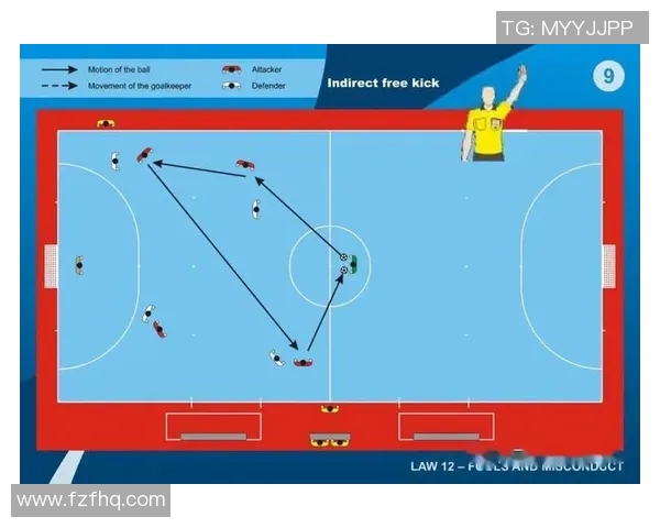 成都足球队意识表现的数据分析与战术研究探讨