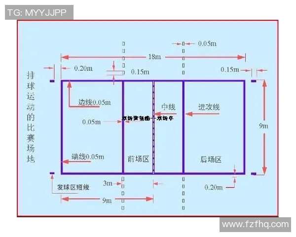 深圳排球队防守策略解析助力球队在排球赛场上崭露头角 深圳排球队防守策略解析助力球队在排球赛场上崭露头角