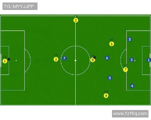 赛后分析:广州足球队与南京足球队的团队协作表现与战术探讨 赛后分析:广州足球队与南京足球队的团队协作表现与战术探讨