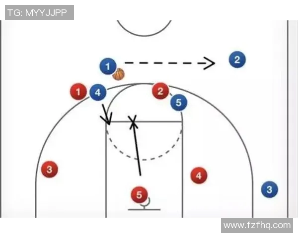 上海篮球队区域防守战术解析与实战应用探讨